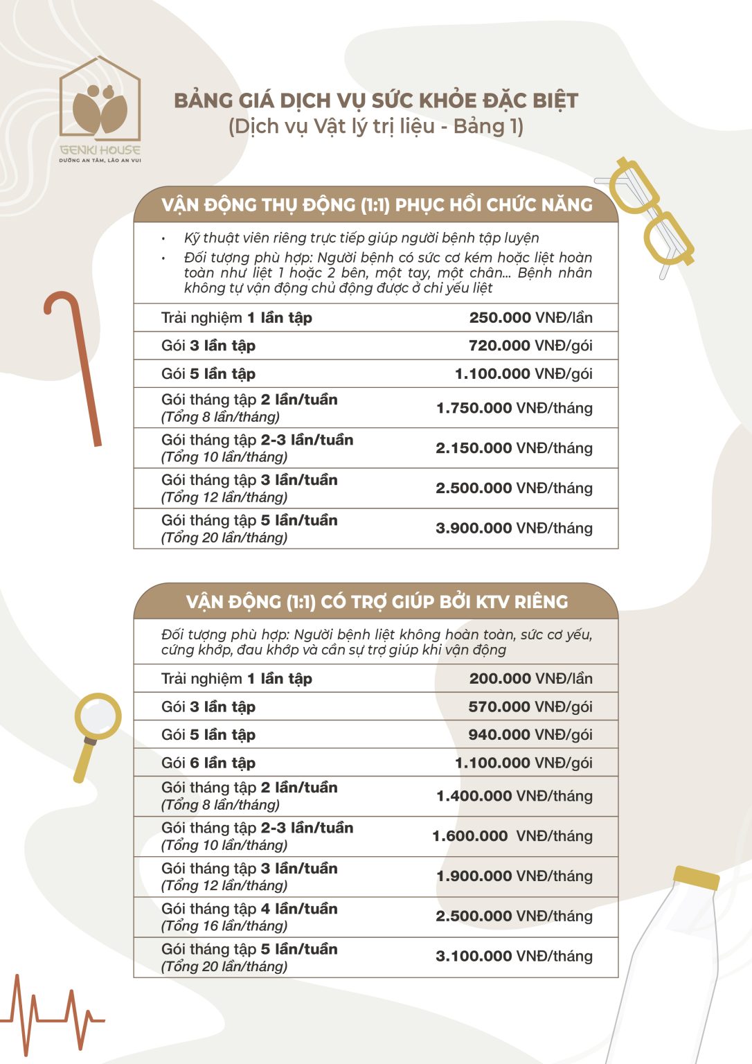Bảng giá DV lẻ 1