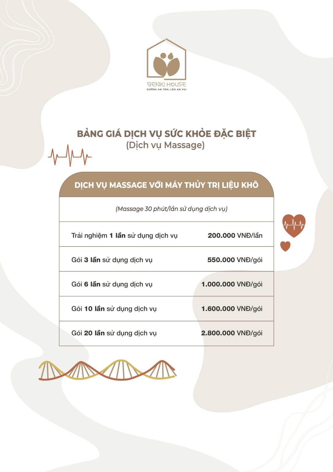 Bảng giá DV lẻ 3