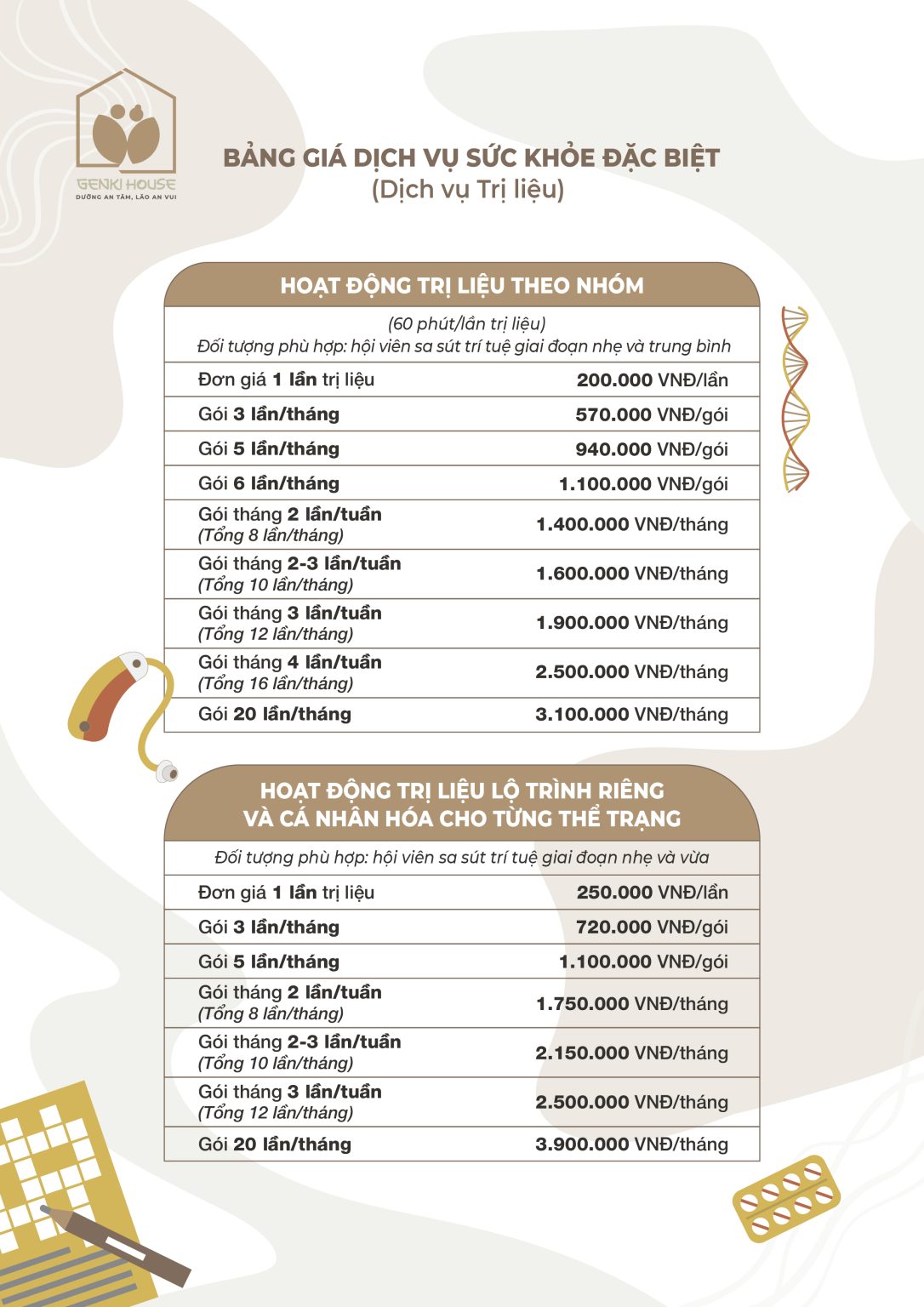 Bảng giá DV lẻ 4